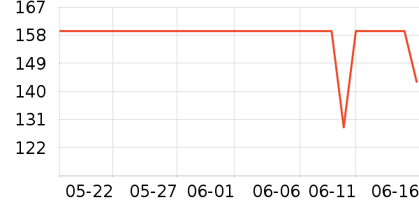 С�ܵ����/�忾����ʷ�۸�