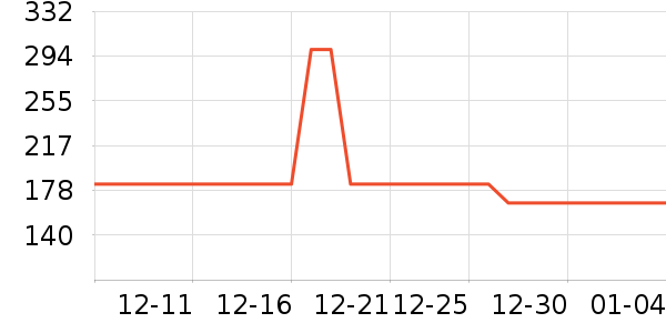 ��������������ʷ�۸�