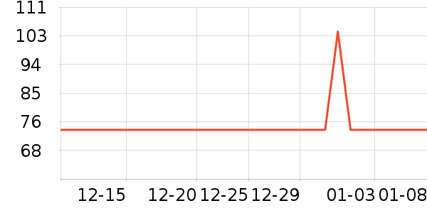 ʨ��ԡ����Ʒ��ʷ�۸�