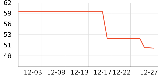 ���׽��������廤����ʷ�۸�