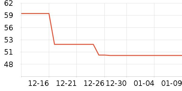 ���׽��������廤����ʷ�۸�