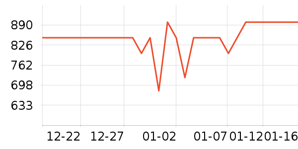 ������ˮ����ʷ�۸�