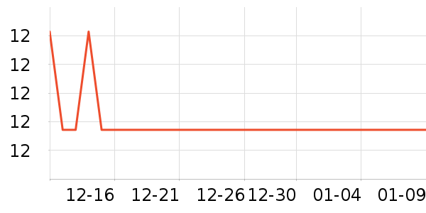 ���ڵ��/�������ʷ�۸�