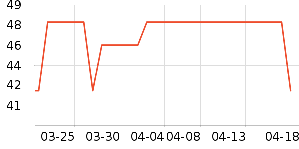 ǧ�̳���������ʷ�۸�