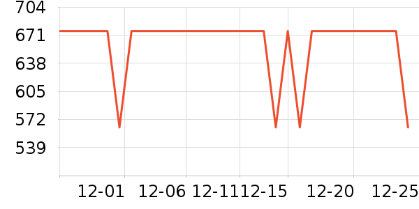 ����������������ʷ�۸�