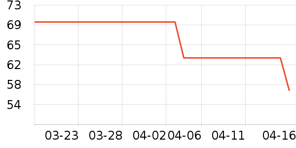 Ӥѿ��/���/�����ʷ�۸�