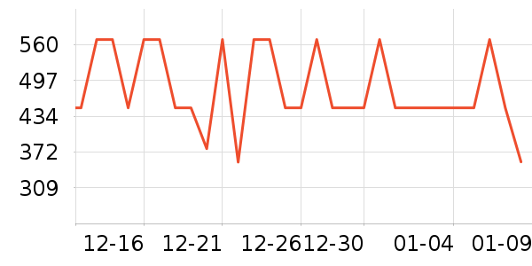 ������Ϸ�ֱ���ʷ�۸�