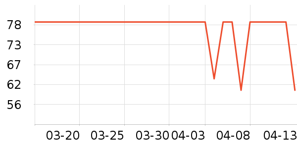 ɯ�����߱�/����Һ��ʷ�۸�