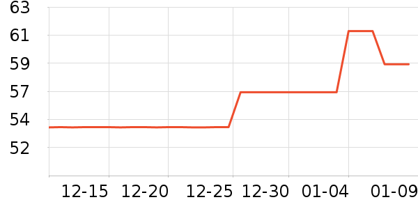 ɽ��ʿ����������ʷ�۸�