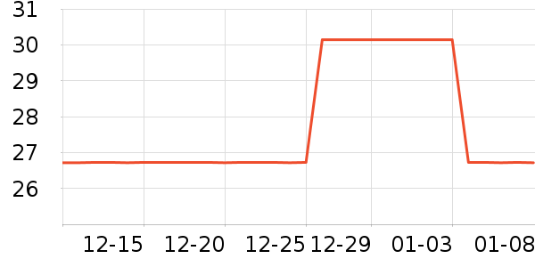 ��Ȼ�����ֹ�/������ʷ�۸�