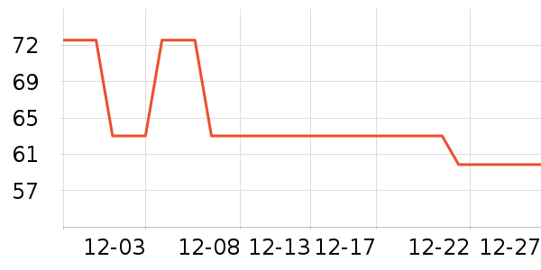 ������๤����ʷ�۸�