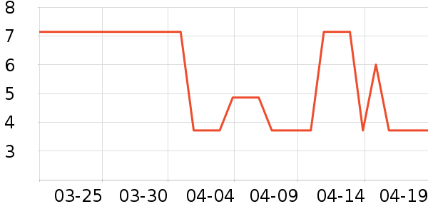 ����������������ʷ�۸�