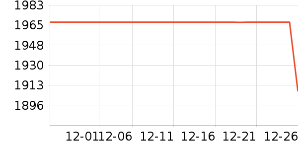 ����ԪӤ���̷���ʷ�۸�