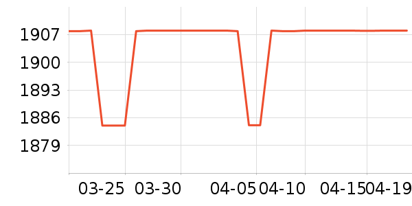 ����ԪӤ���̷���ʷ�۸�