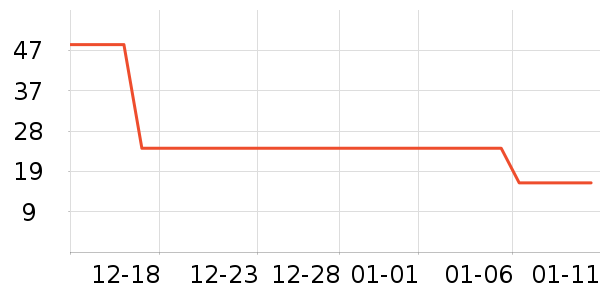 ��ɪ�ں���ʷ�۸�