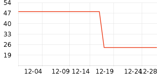 ��ɪ�ں���ʷ�۸�