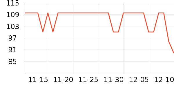 �츣�Ǹ��/������ʷ�۸�