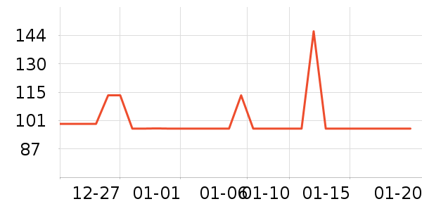 ���ĥ������������ʷ�۸�