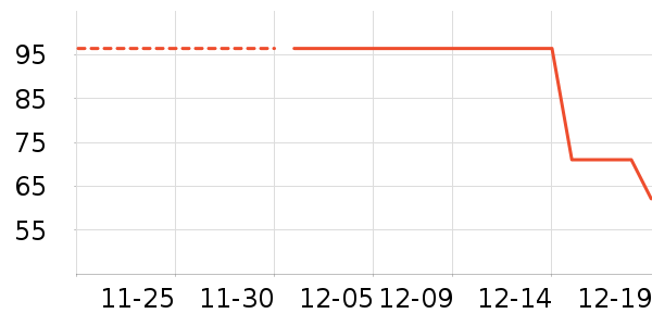 ������ʷ�۸�