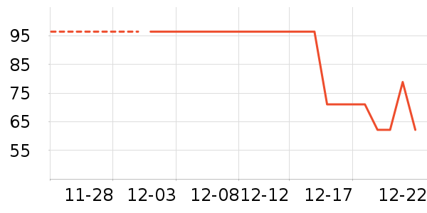 ��������ˮ��ʷ�۸�