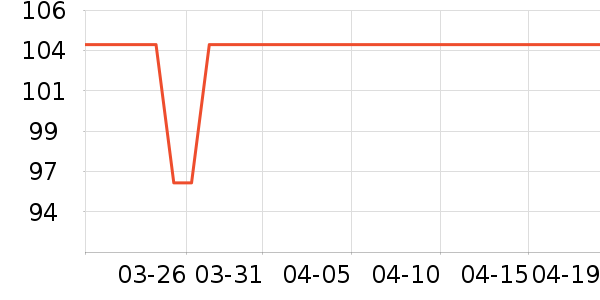 ����è����ʷ�۸�