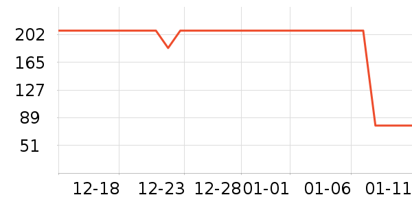 ������ʷ�۸�