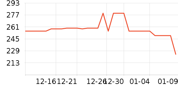 �˶�Ь��ʷ�۸�