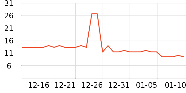 ����������ʷ�۸�