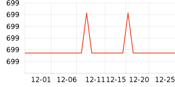 ��������/�����ʷ�۸�