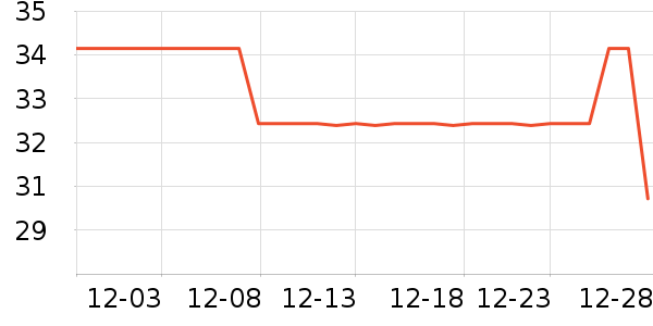 TACCIA������ʷ�۸�