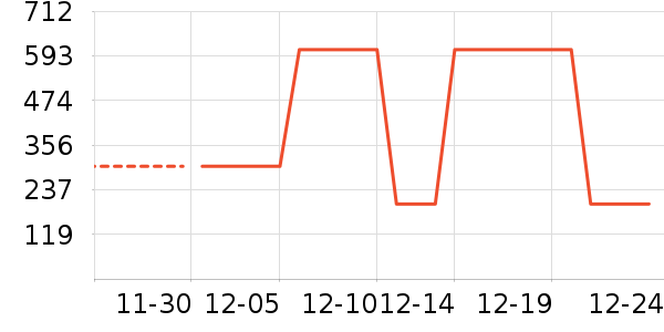 TEENMIX��������ѥ��ʷ�۸�