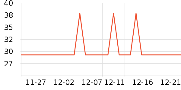 �Ź�������ʷ�۸�