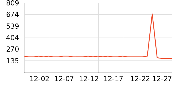 С���������������ʷ�۸�