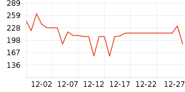 ������ƿ������ʷ�۸�