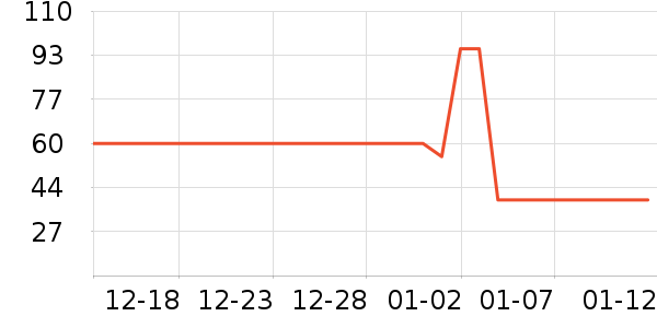 ��ʯ�Ļ�С˵��ʷ�۸�