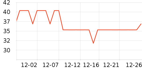 �������۷�/ɢ����ʷ�۸�