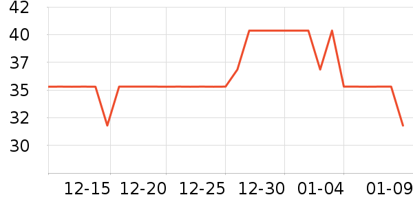 �������۷�/ɢ����ʷ�۸�