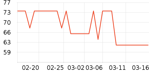 ����ǳ���������ʷ�۸�