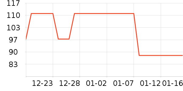 ϣ��������ʷ�۸�