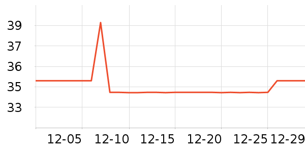 ��̩������/���߰���ʷ�۸�