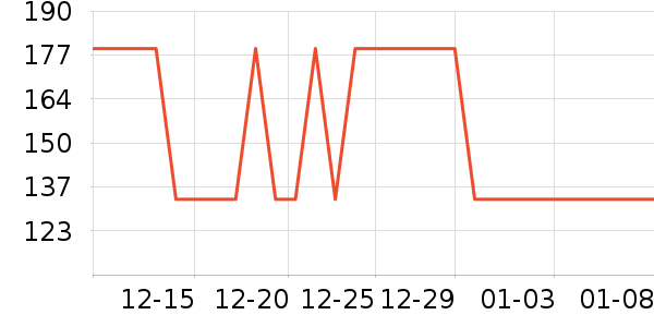 �����˶�Ь��ʷ�۸�