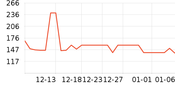 ��Я/�ƶ���Դ��ʷ�۸�