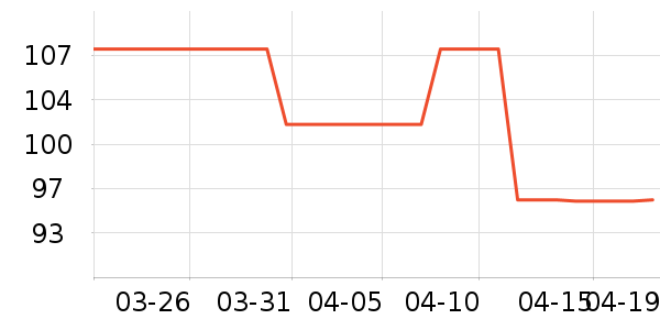 �˼���������ʷ�۸�