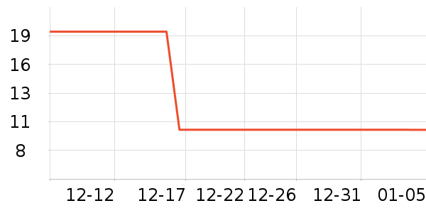 ����ԭ�ӼҾ������ʷ�۸�