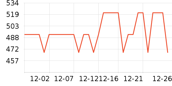 �����綯������ʷ�۸�