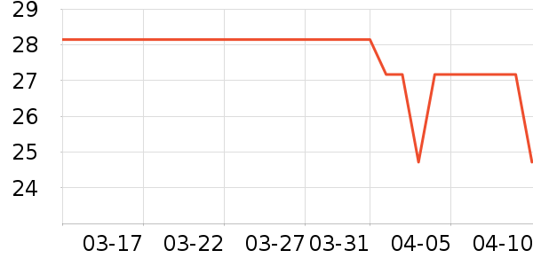 �Ž�Ůʿ�ڿ���ʷ�۸�