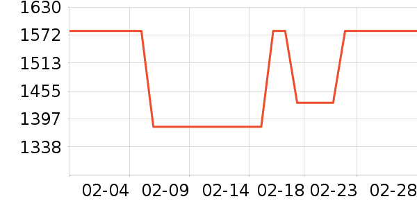 ά����������ʷ�۸�