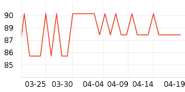 ȫ��ʱ��ë��/ԡ��/ԡ����ʷ�۸�