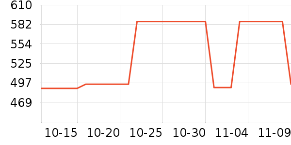 ��������Ӫ��������ʷ�۸�