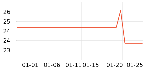 ����ɽů����ʷ�۸�